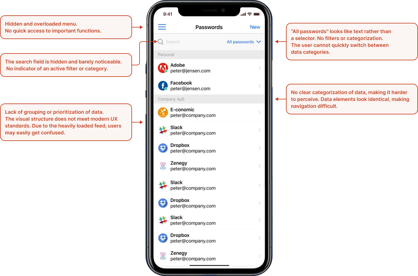 Original app: navigation and search buried in an unstructured list